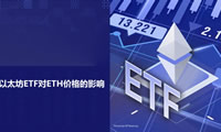 深入分析以太坊ETF对ETH价格产生了哪些影响